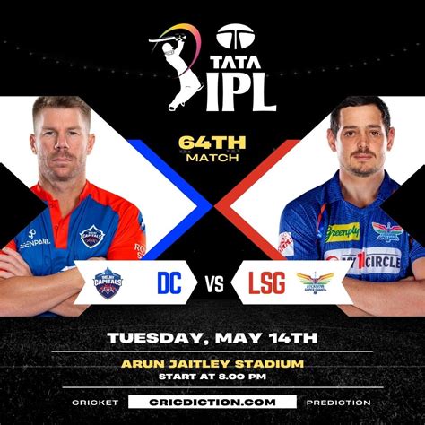 Lucknow Super Giants vs Delhi Capitals, IPL 2024: Preview, .